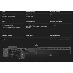 MDT ACC Elite Chassis � Tikka T3/T3x SA