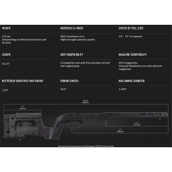 MDT XRS Chassis � Tikka T3/T3x SA