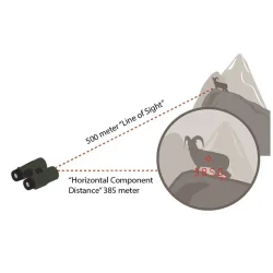 Vortex Fury HD 5000 10x42 LRF h�ndkikkert