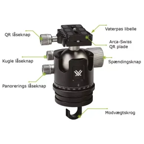 Vortex Radian kuglehoved - L�s enhed