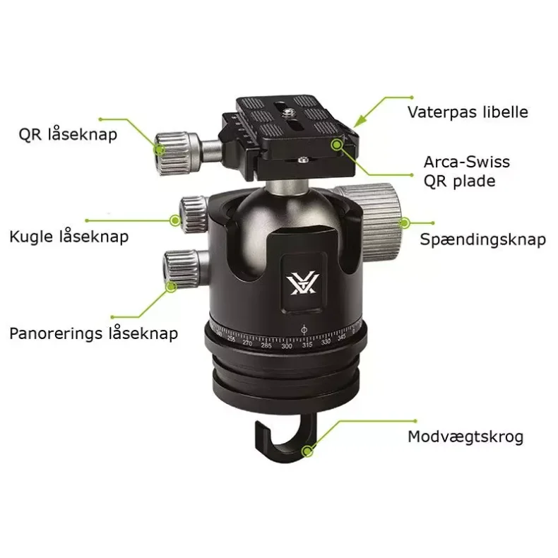 Vortex Radian kuglehoved - L�s enhed