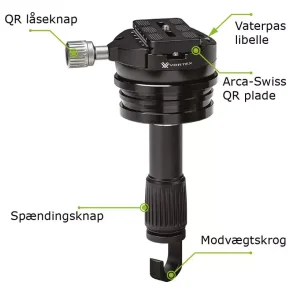 Vortex Radian nivelleringshoved - L�s enhed