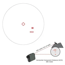 Vortex Razor HD 4000